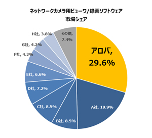 graph_2016